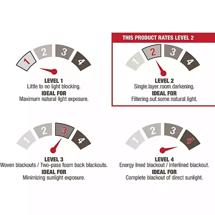Curtains & Drapes-Kirklands Home Lila Curtain Panel Set, 84 in. White