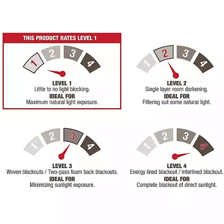 Curtains & Drapes-Kirklands Home Becky Curtain Panel Set, 96 in. Gray