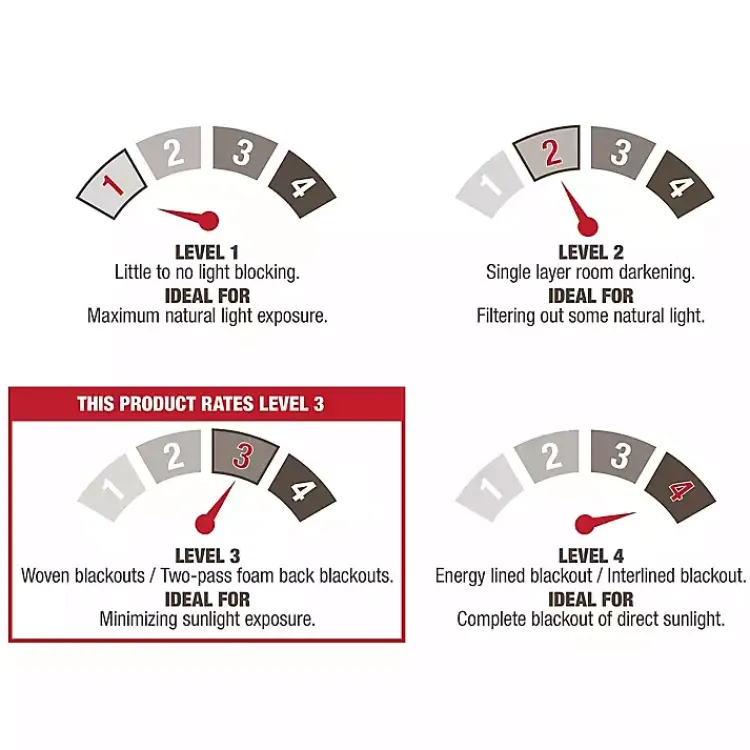 Curtains & Drapes-Kirklands Home Oxford Navy Thermal Curtain Panel Set, 108 in. Blue