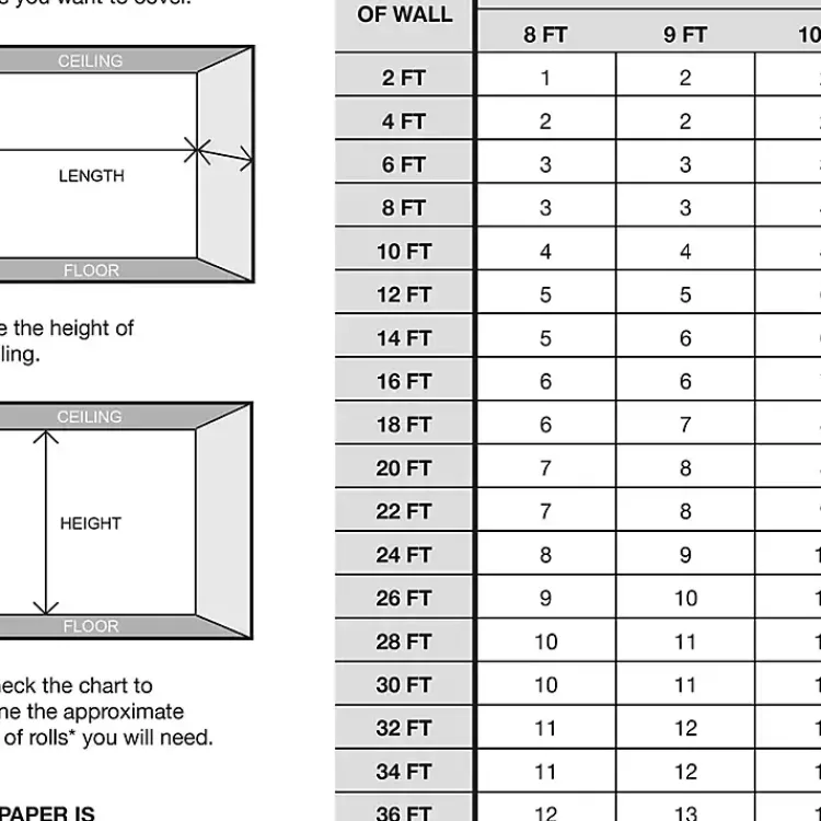 Wall Murals & Wallpaper-Kirklands Home Botanical Villa Peel & Stick Wallpaper Green